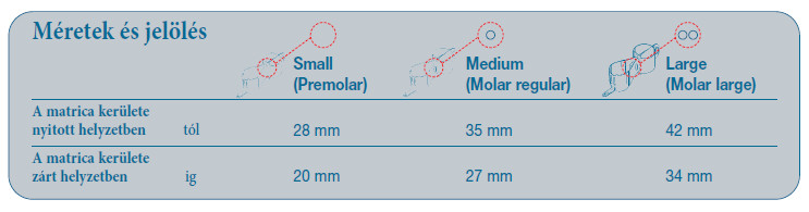 Metafix2