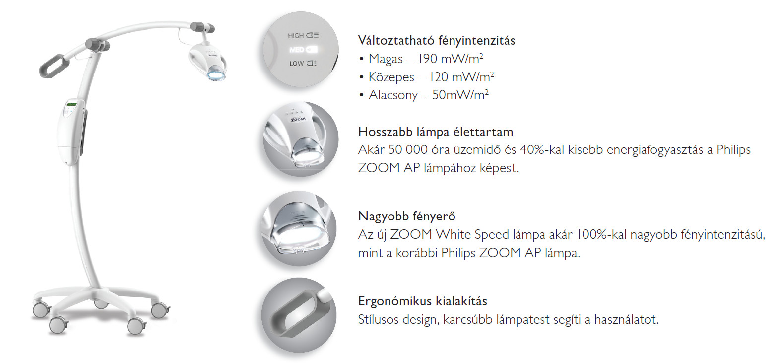 Philips Zoom Whitespeed lampa