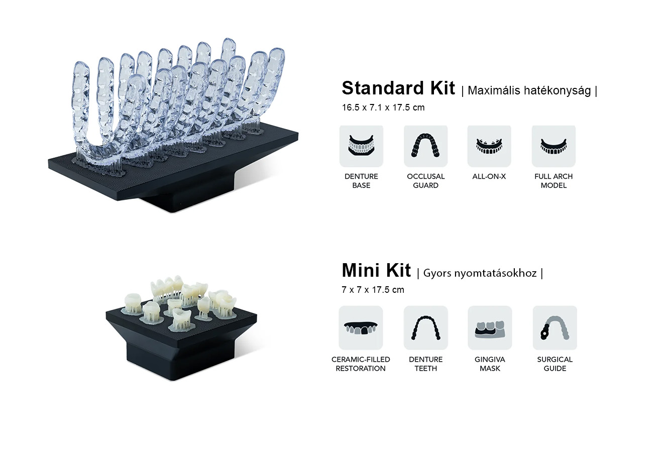 PhrozenDental CSPlus plates